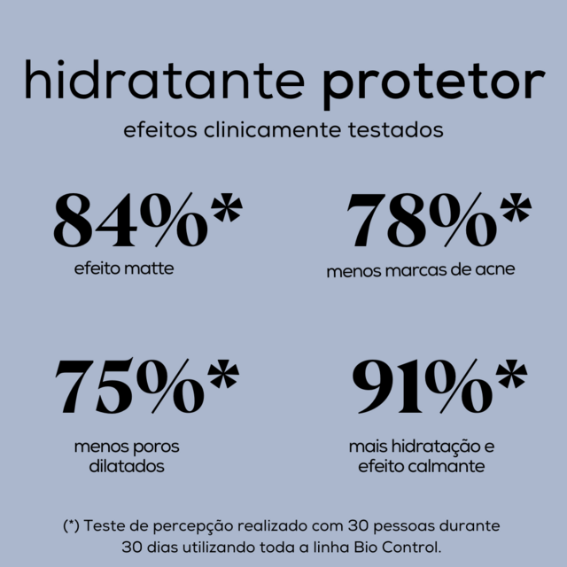 Hidratante Protetor FPS 35 Efeito Matte Bio Control Agradal 50g